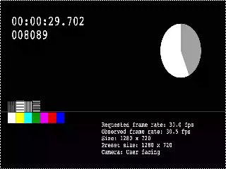 TestCam2007